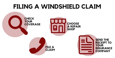 Does Filing A Windshield Claim Increase Insurance State Farm